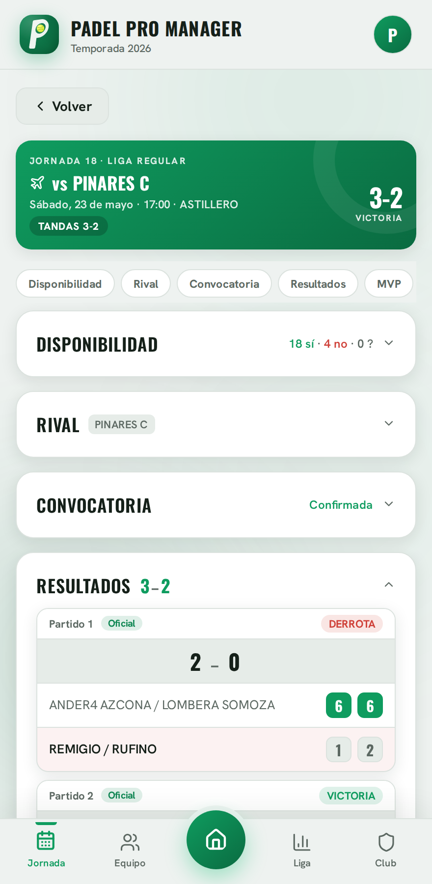 Pantalla de la jornada: disponibilidad, rival y convocatoria