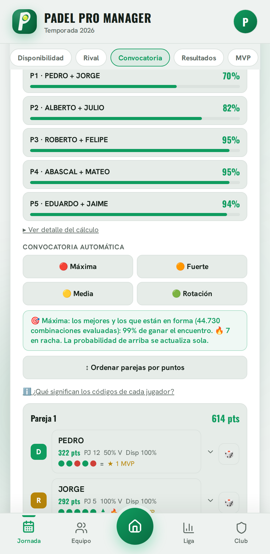 Convocatoria automática con la probabilidad de ganar cada partido