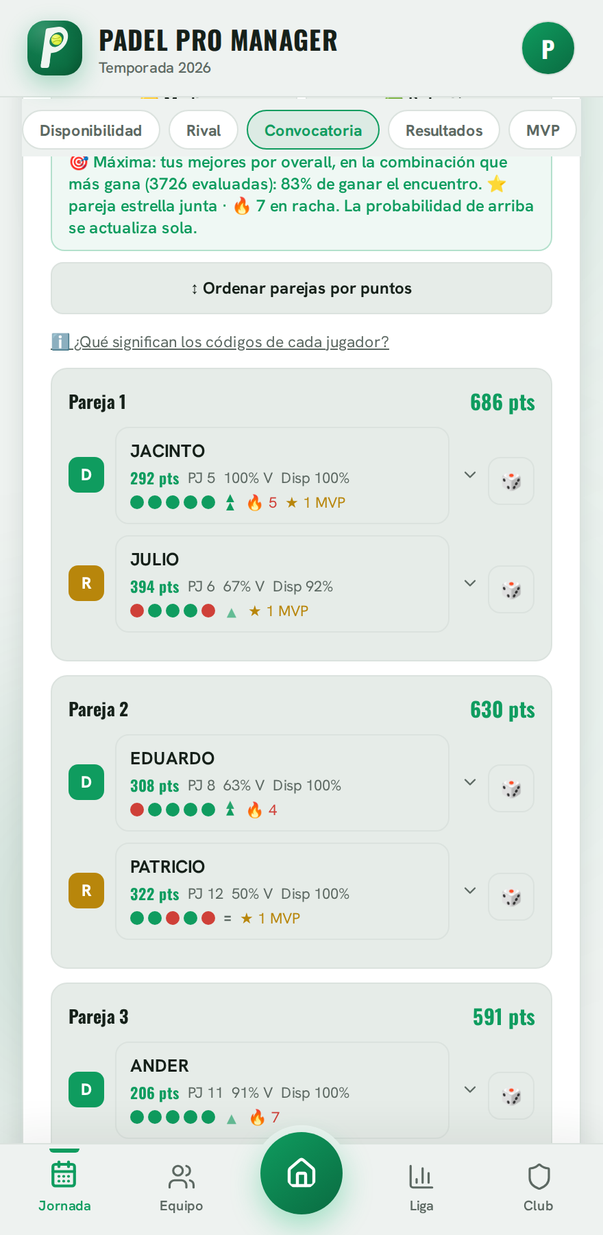 Convocatoria automática con la probabilidad de ganar cada partido