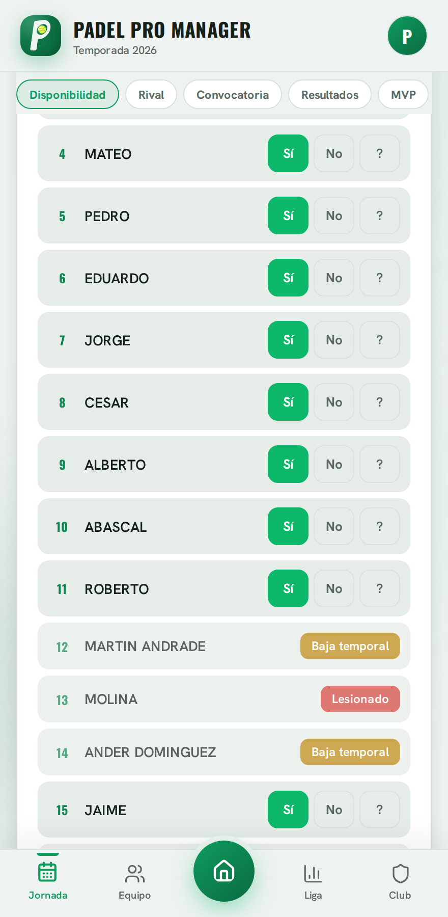 Sección de disponibilidad de la jornada